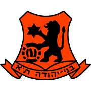 哈迪拉